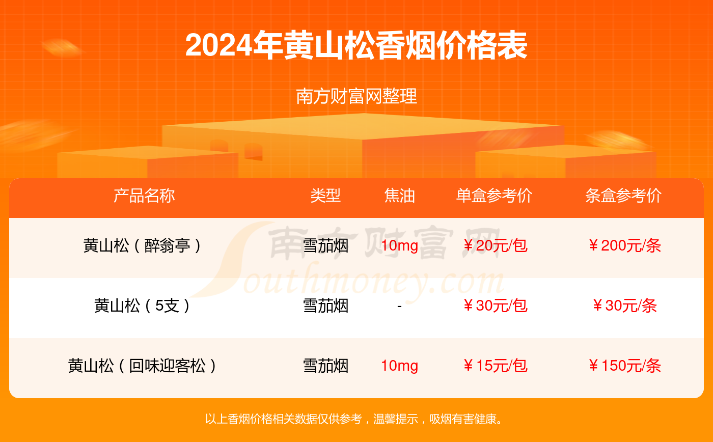 揭秘2025管家婆一碼一肖資料，全方位解讀，開(kāi)啟智慧生活新篇章，揭秘2025管家婆一碼一肖資料，全方位解讀智慧生活新篇章開(kāi)啟秘籍