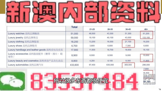 澳門精準(zhǔn)最快開獎記錄，探索彩票開獎的奧秘，澳門彩票開獎記錄探索，揭秘精準(zhǔn)開獎奧秘