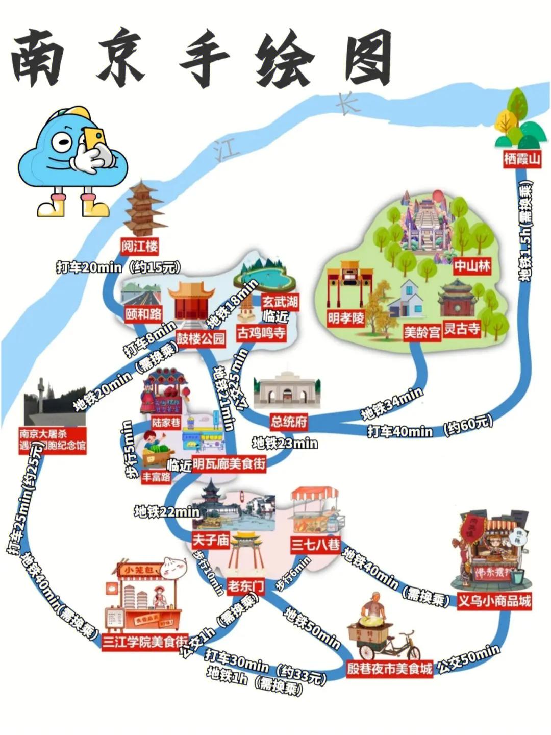 南京旅游攻略，一日游最佳路線探索，南京一日游最佳路線攻略探索
