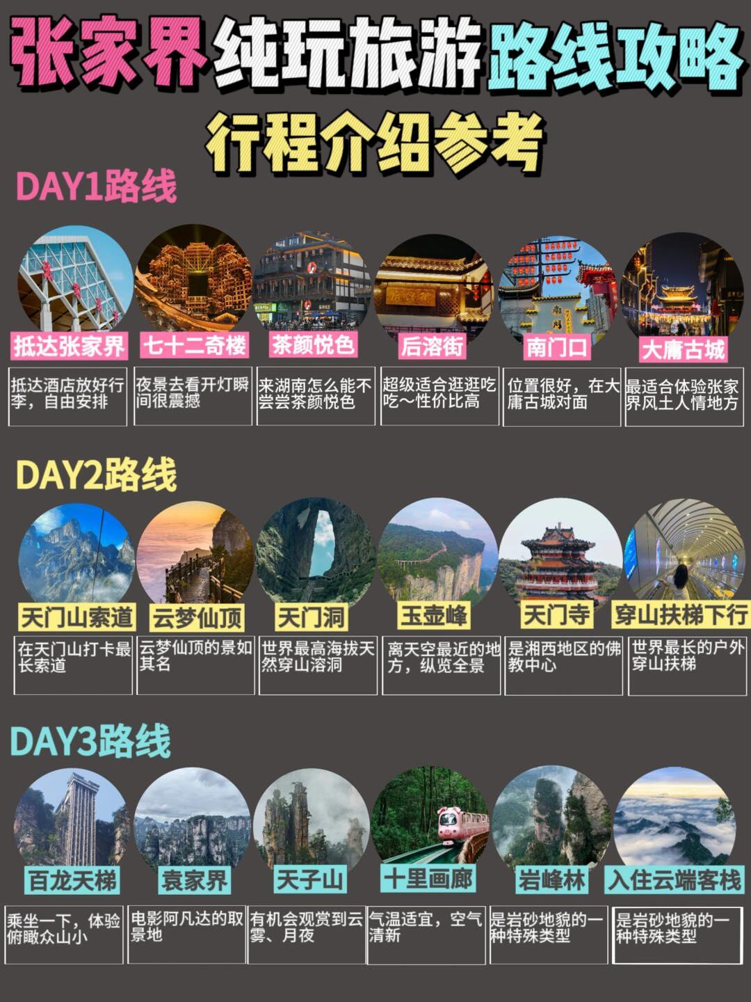 自駕游張家界最佳路線指南，張家界自駕游最佳路線攻略指南