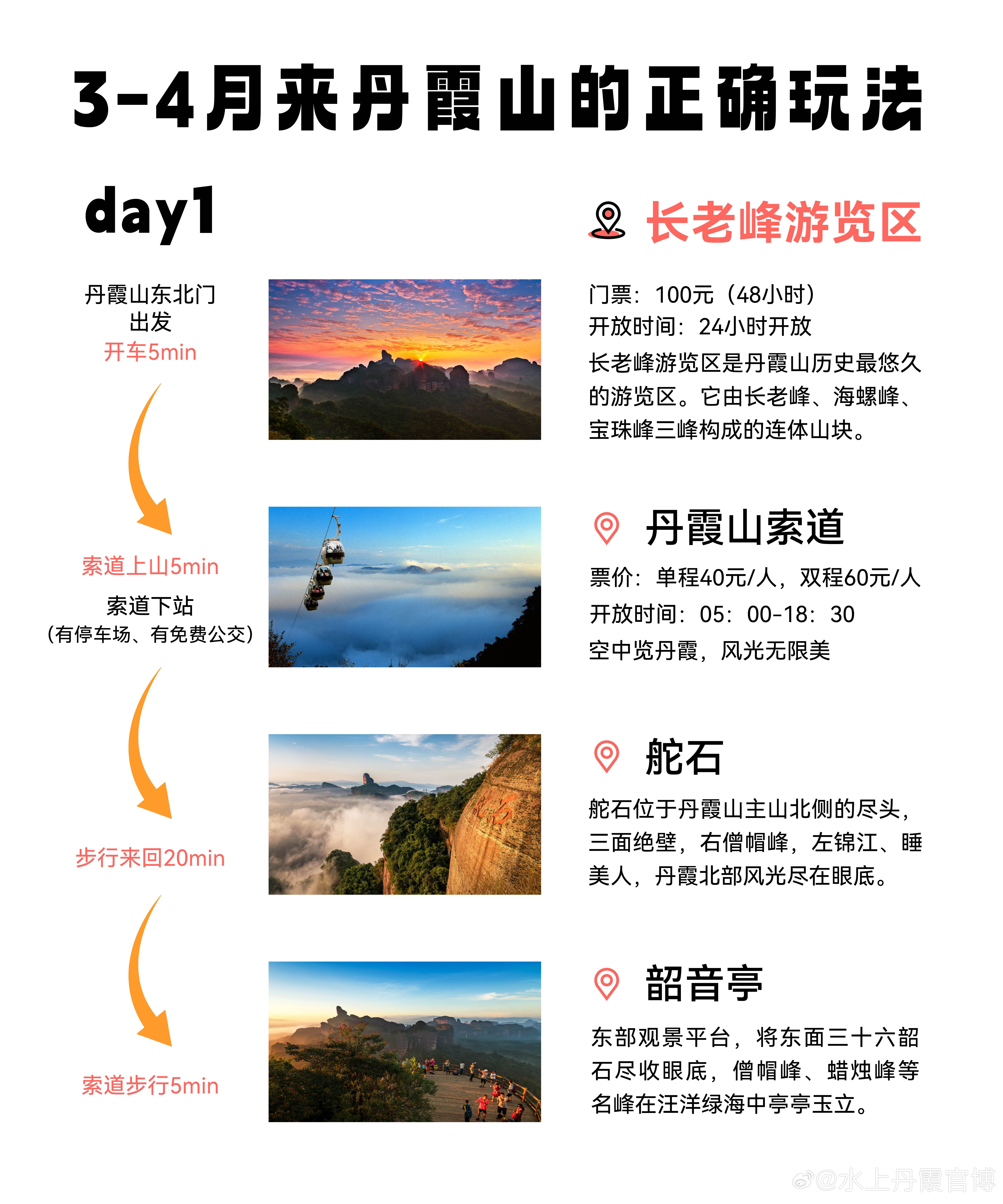 韶關(guān)丹霞山住宿攻略，打造完美的旅行體驗(yàn)，韶關(guān)丹霞山住宿攻略，打造完美旅行住宿體驗(yàn)