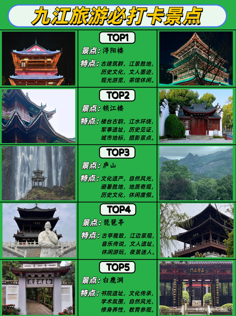 九江市內(nèi)值得一去的景點探索，九江必游景點探索之旅