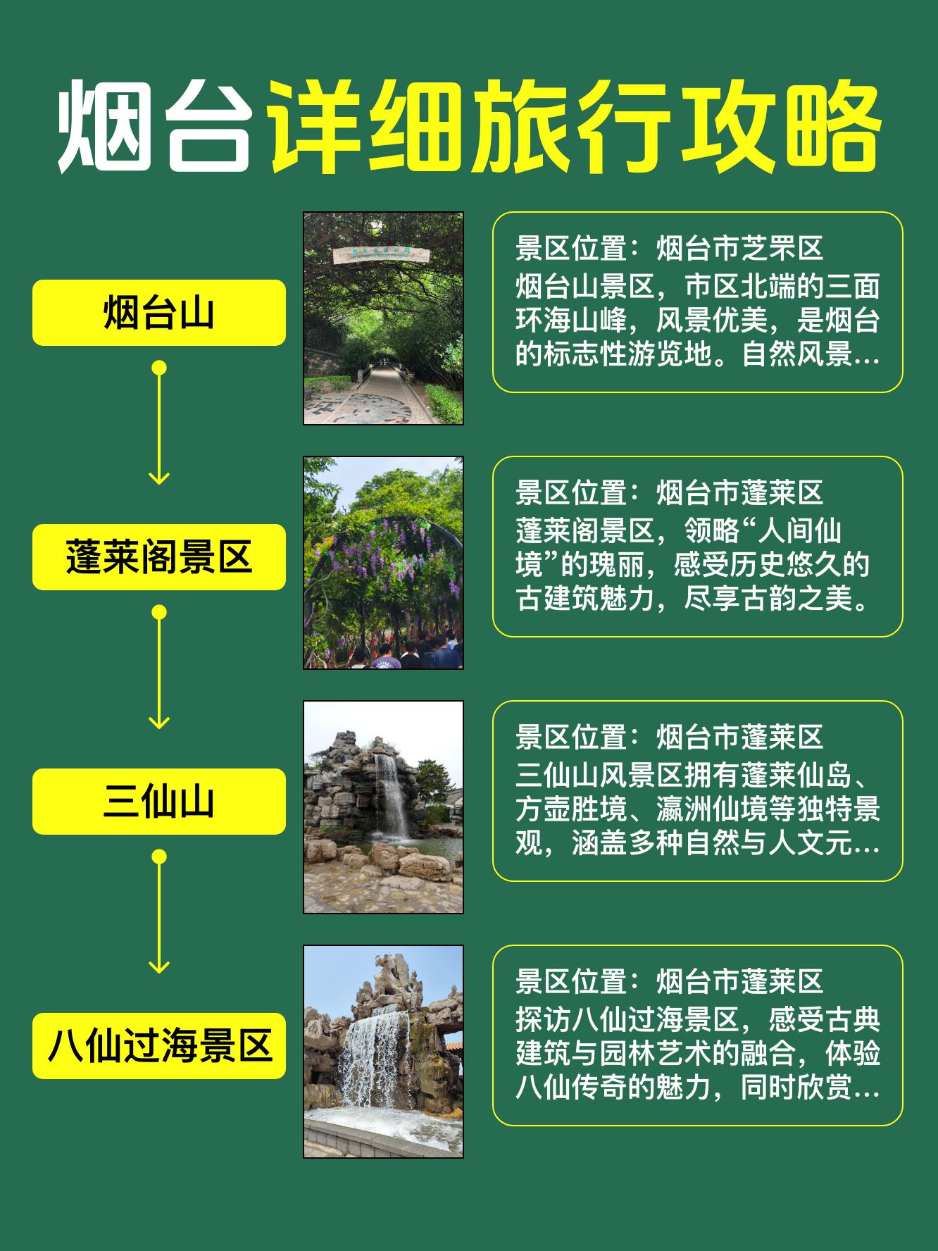 煙臺一日游必去的地方——探索煙臺的美麗風(fēng)光，煙臺一日游必游勝地，探尋煙臺絕美風(fēng)光