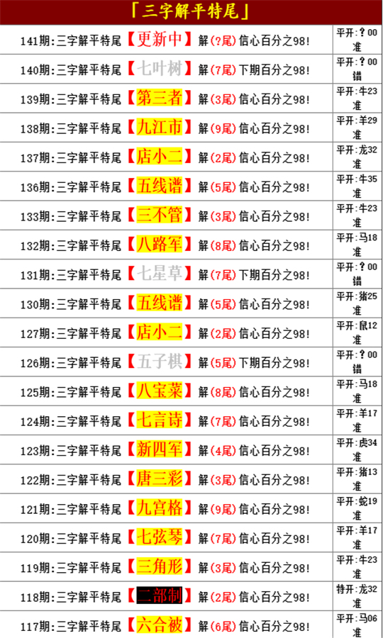 王中王資料中特一肖，深度解析與探索，王中王資料中的特一肖，深度解析與探索之旅