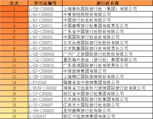第25頁