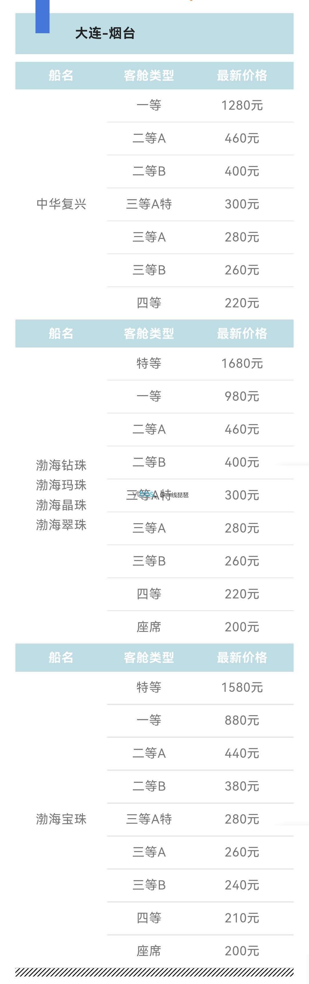 上海到大連游輪票價(jià)詳解，豪華之旅的預(yù)算與選擇，上海至大連游輪票價(jià)詳解，豪華之旅的預(yù)算與選擇攻略