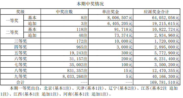 老澳開獎結(jié)果最新記錄，全面解讀與分析，老澳開獎結(jié)果最新記錄全面解讀與分析報(bào)告
