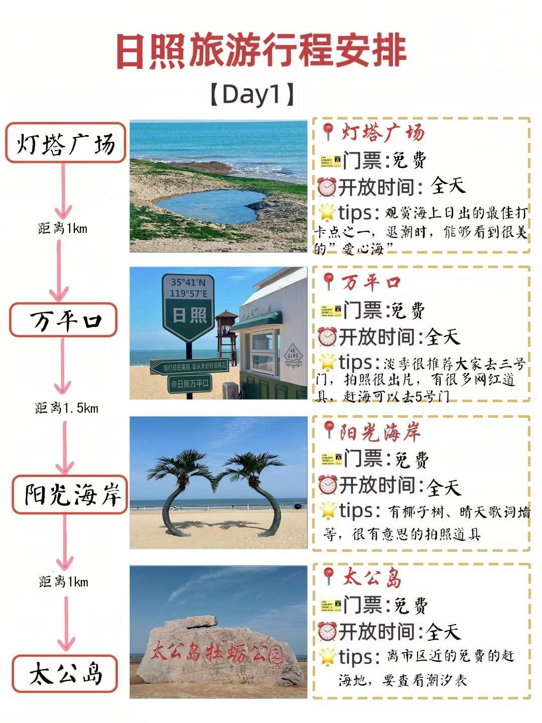 日照游玩攻略，探索這座美麗海濱城市的秘密，日照海濱城市探索攻略，游玩指南與秘密探索