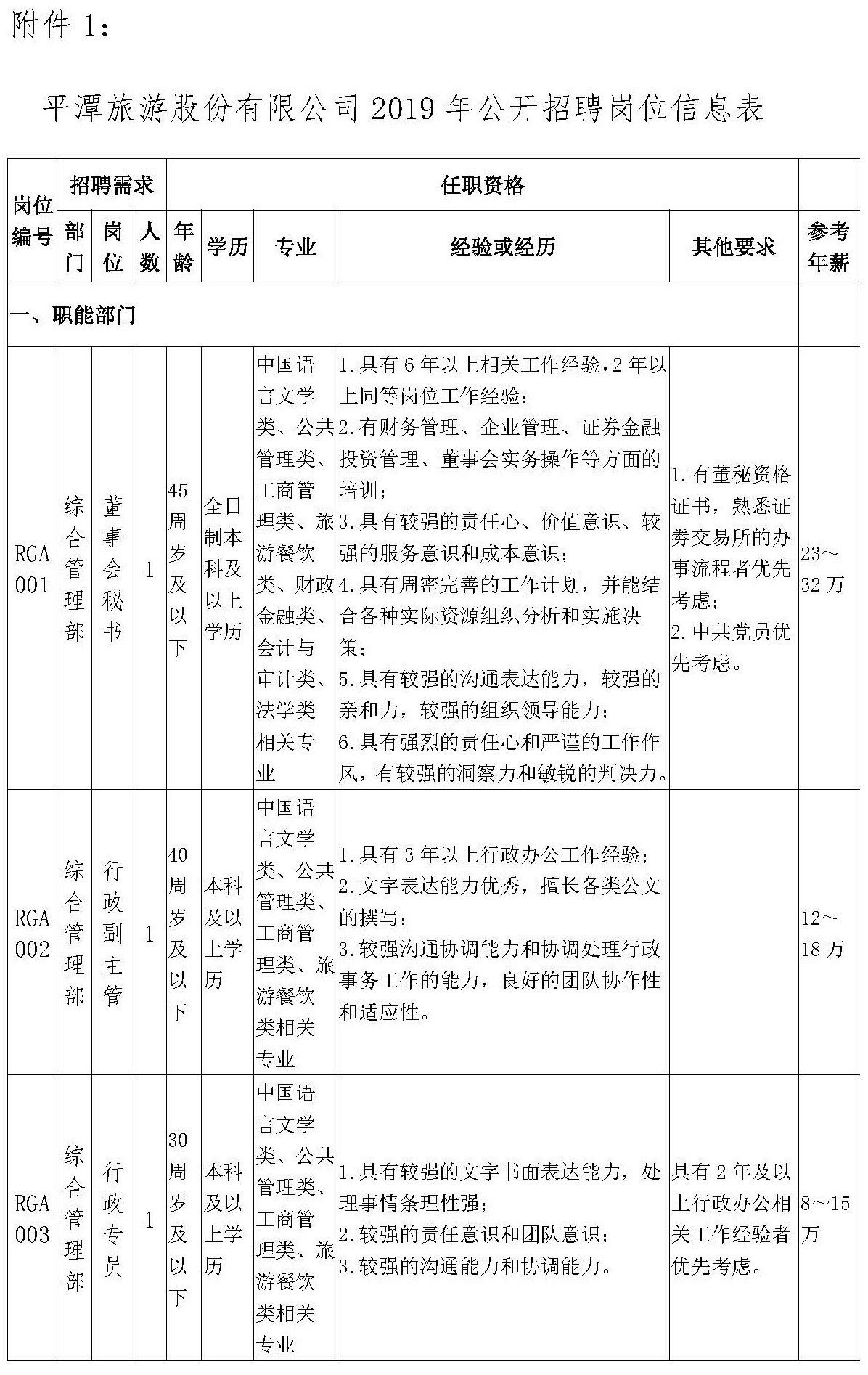 旅游類工作招聘，探索職業(yè)之旅的最佳伙伴，旅游類工作招聘，開啟您的職業(yè)探索之旅的最佳伙伴