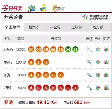 澳門六生肖開獎結(jié)果，解析與探索，澳門六生肖開獎結(jié)果深度解析與探索