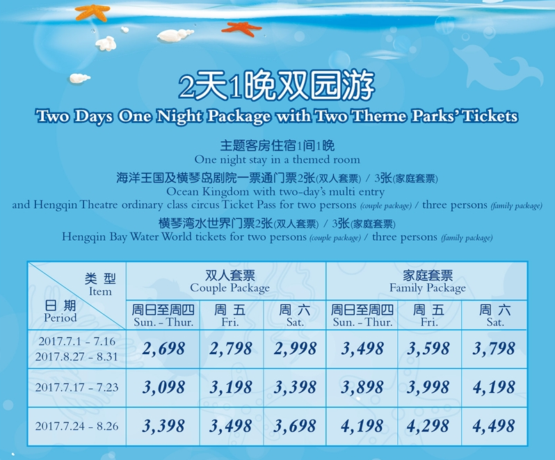 珠海長隆兩天一夜套票價格詳解，珠海長隆兩天一夜套票價格全面解析