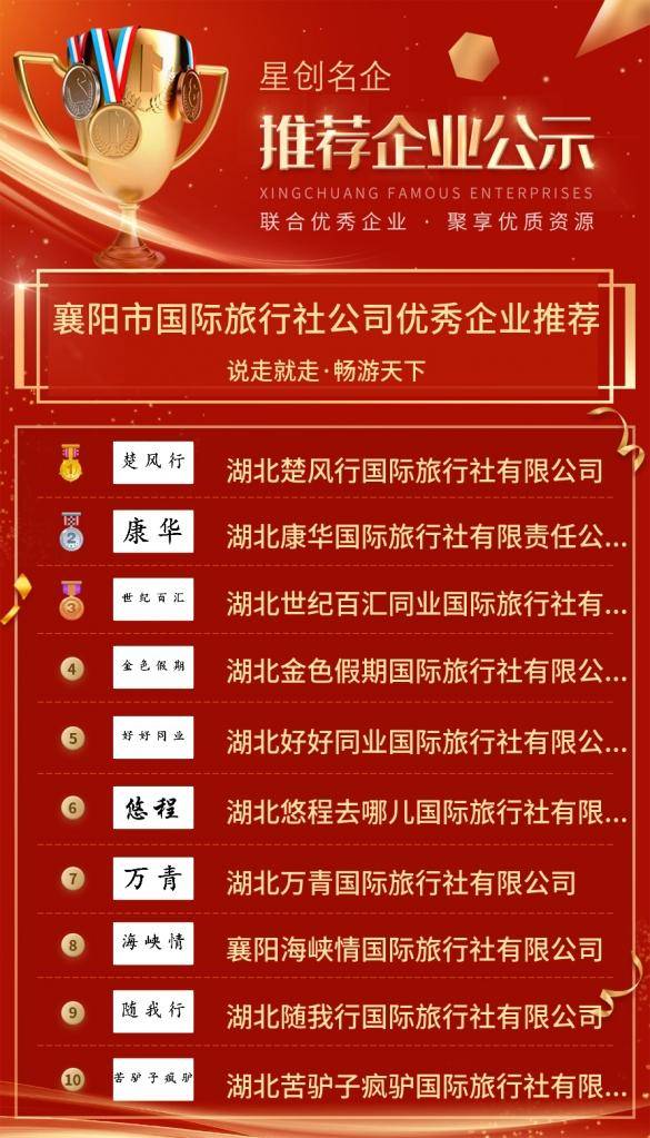 襄陽旅行社旅游報價詳解，襄陽旅行社旅游報價全面解析