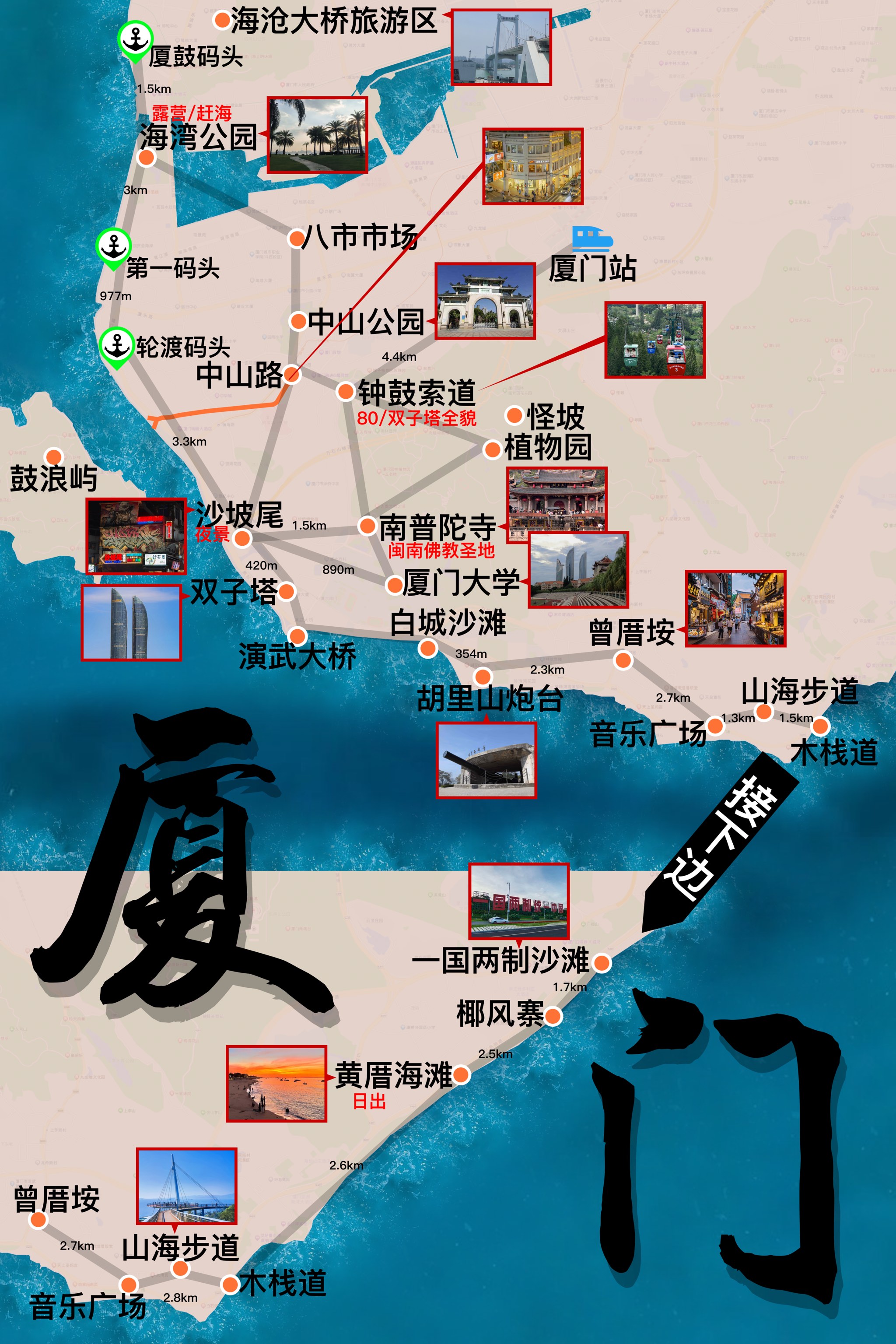 廈門旅游攻略，探索這座城市的魅力景點，廈門旅游攻略，探索城市魅力景點