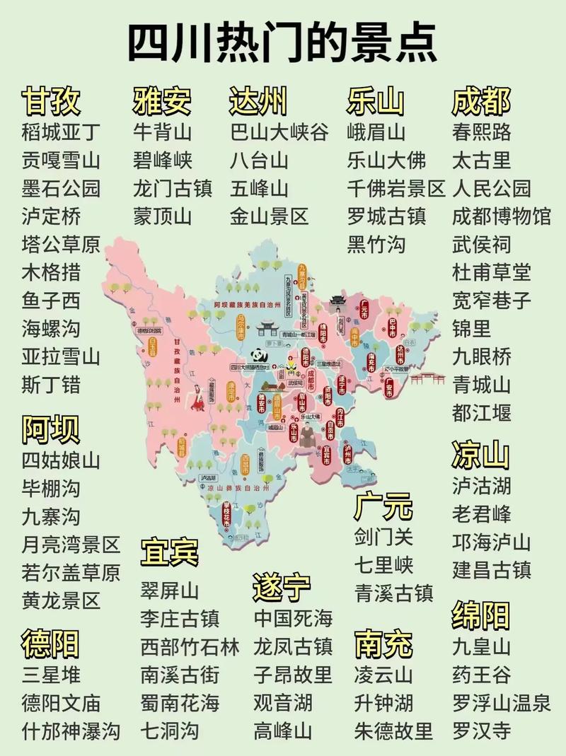 四川旅游攻略必去景點大全，探索天府之國的自然與文化魅力，四川旅游攻略揭秘，探索天府之國自然與文化魅力的必去景點大全
