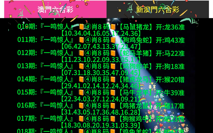 新澳門(mén)彩出號(hào)綜合走勢(shì)分析，澳門(mén)彩票出號(hào)走勢(shì)綜合解析