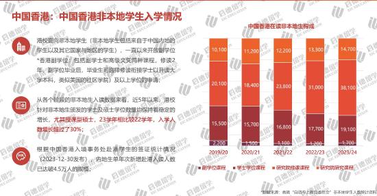 香港2025免費(fèi)全年資料