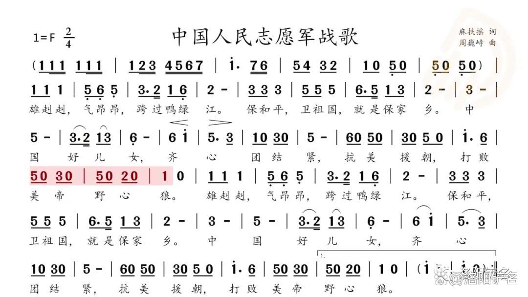 中國志愿軍軍歌粵語諧音——歷史的旋律與文化的交融，中國志愿軍軍歌粵語諧音，歷史旋律與文化交融的贊歌
