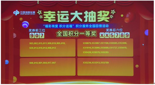 2020年數(shù)據(jù)回顧與解析