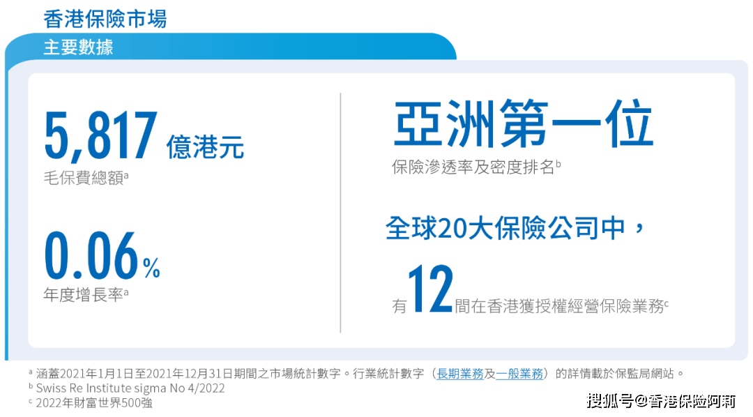 香港彩票開獎(jiǎng)，探索4777777最快開獎(jiǎng)信息，香港彩票開獎(jiǎng)，揭秘最新最快開獎(jiǎng)信息4777777